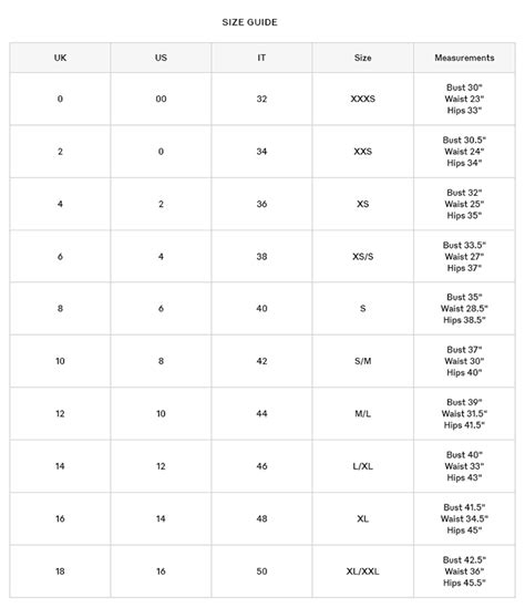 burberry trench coat size chart.